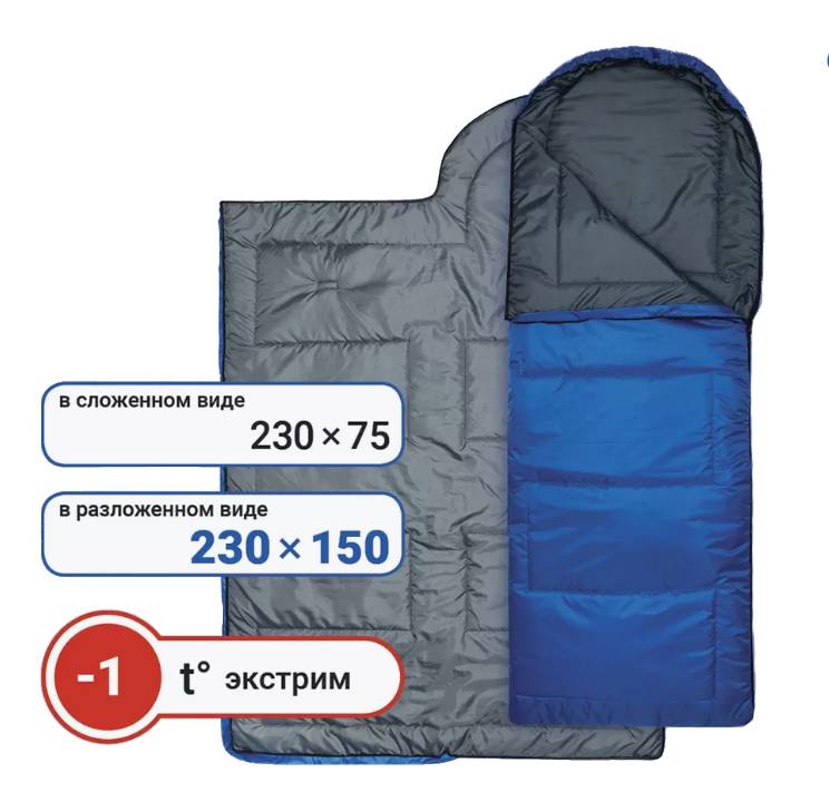 Спальный мешок Фрегат Оптима 230х75см 150г/м2 синий (1)