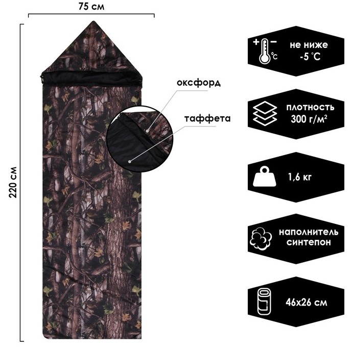 Спальный мешок RONIN 220х75 (-10С) /ТС-300/