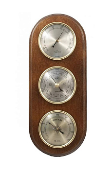 Метеостанция М33